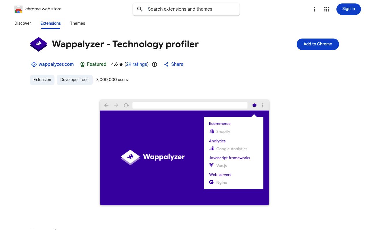 Wappalyzer preview